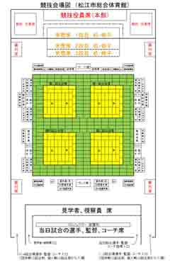 競技会場図